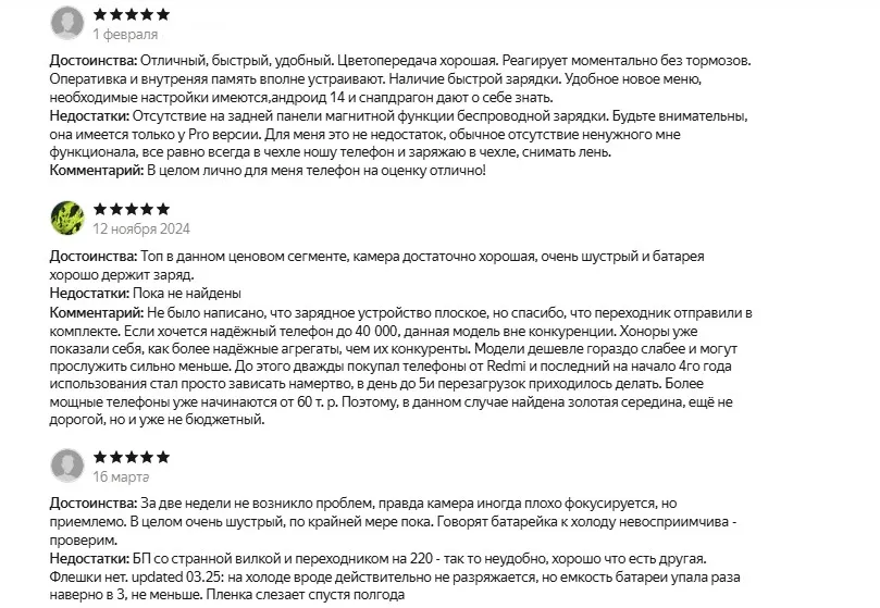 Отзывы о HONOR 200*