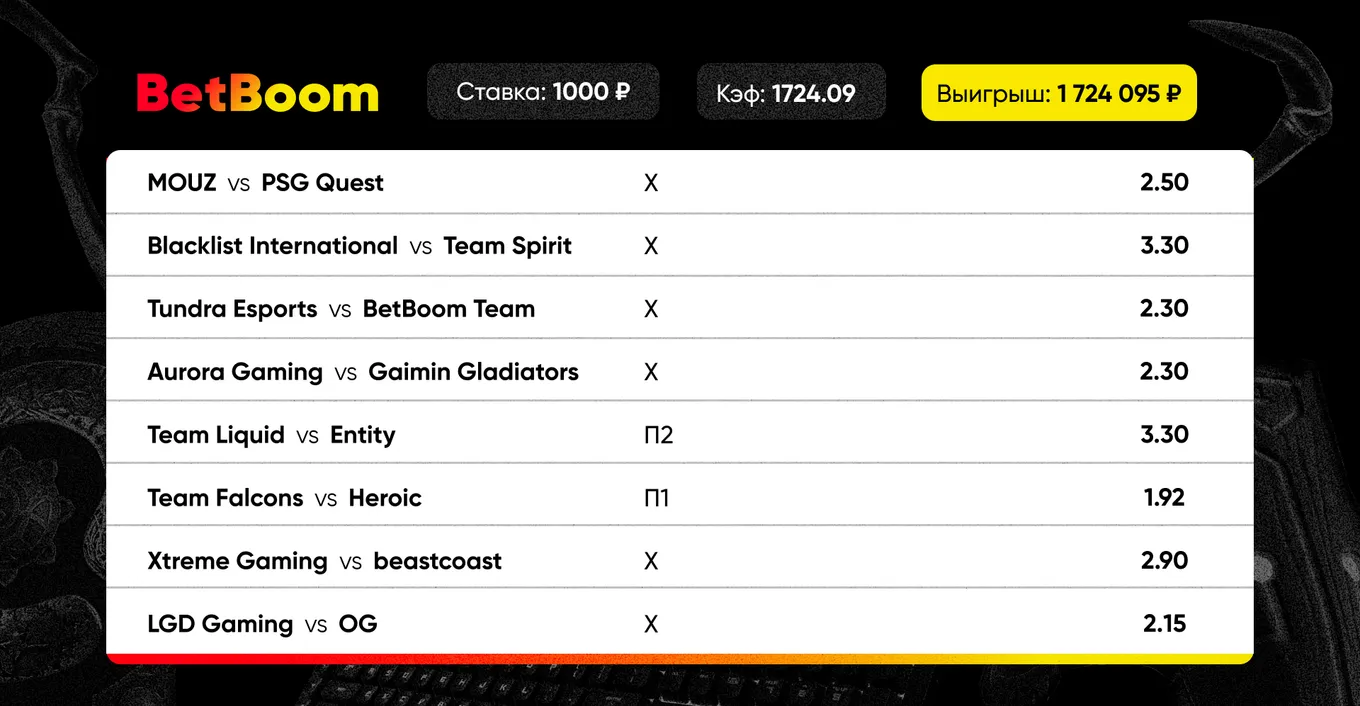 Крупнейший победный экспресс в BetBoom в рамках Riyadh Masters 2024