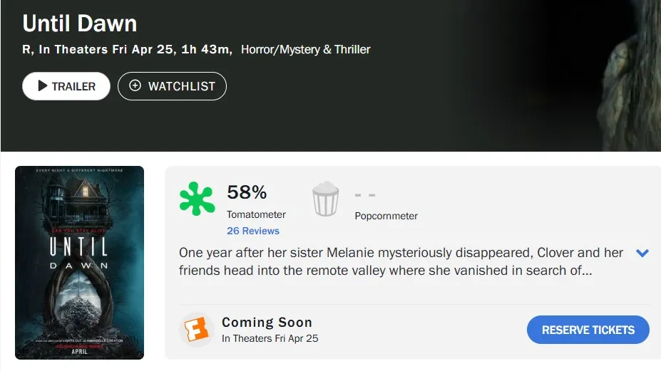 Экранизация Until Dawn на Rotten Tomatoes