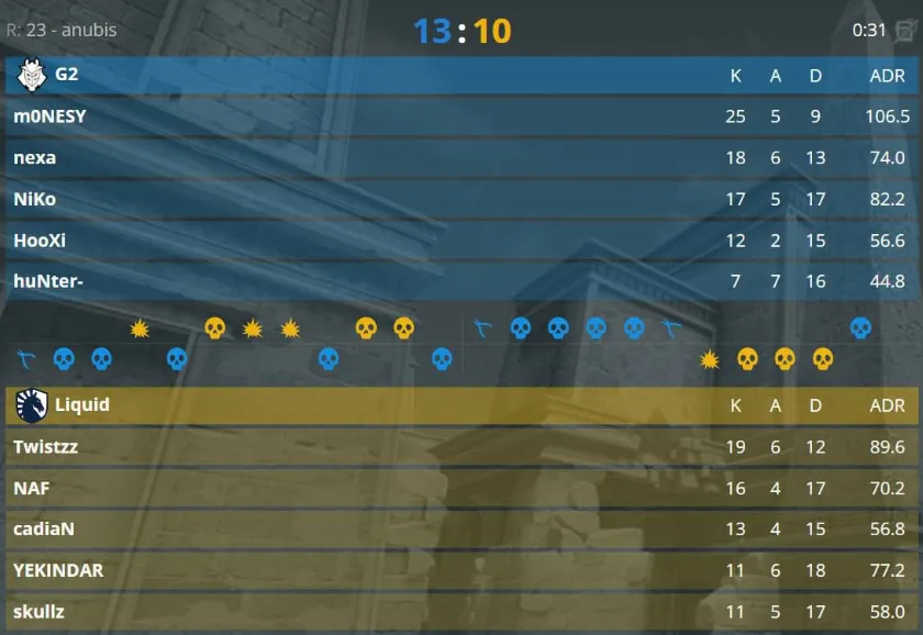 Вторая карта поединка Team Liquid против G2 Esports