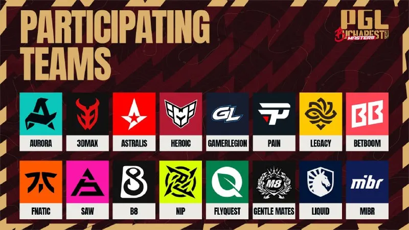 Участники PGL Masters Bucharest 2025