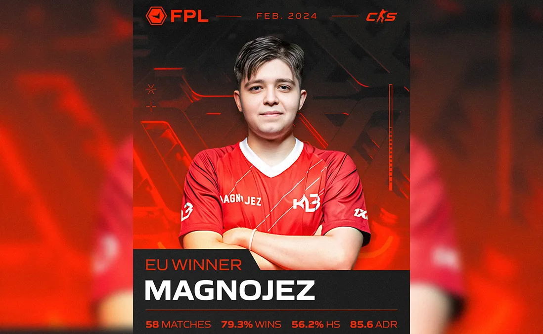 Победа Кирилл Magnojez Роднов на FPL
