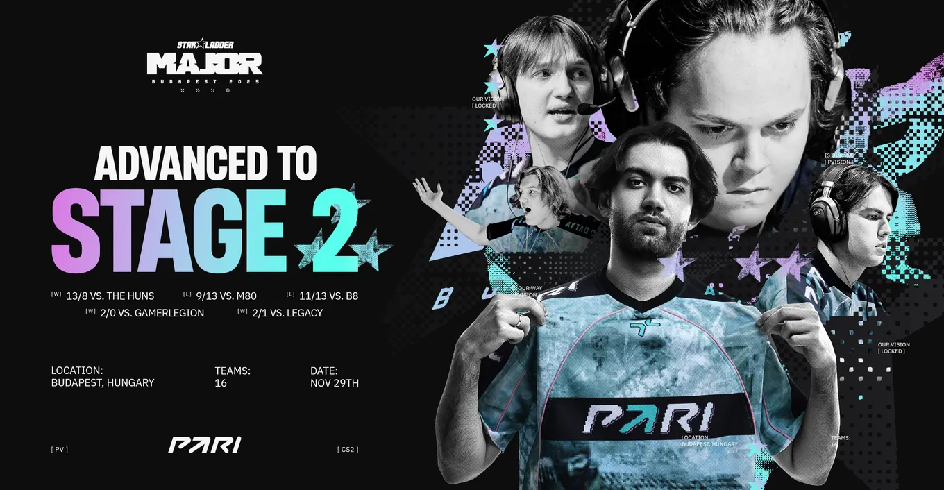 PARIVISION StarLadder Budapest Major 2025