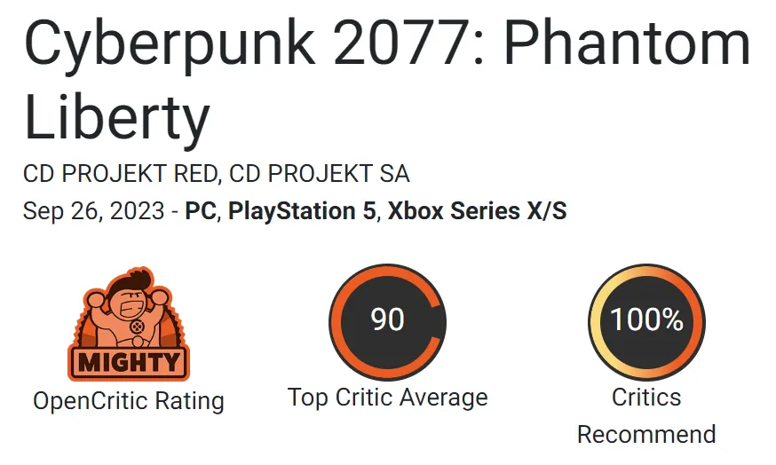 Оценка Cyberpunk 2077: Phantom Liberty на OpenCritic