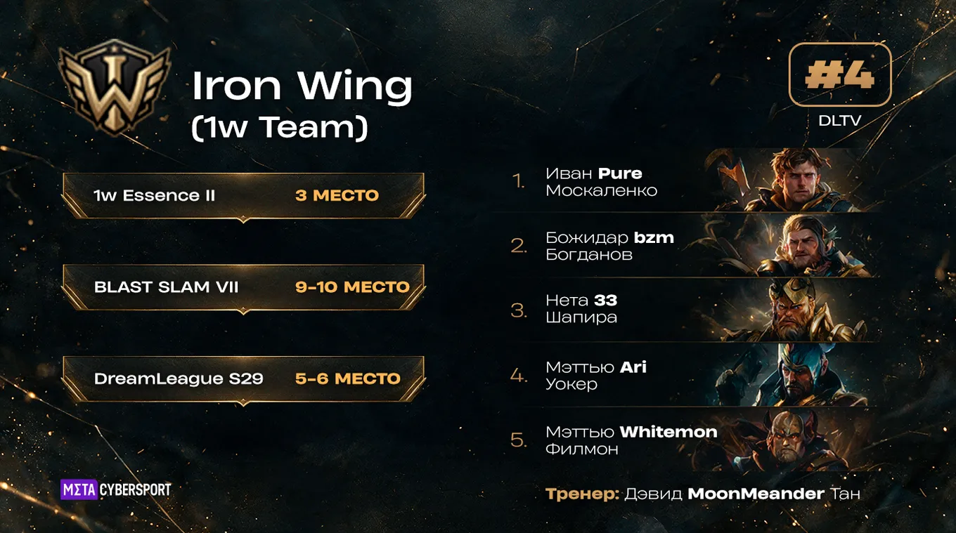 Iron Wing