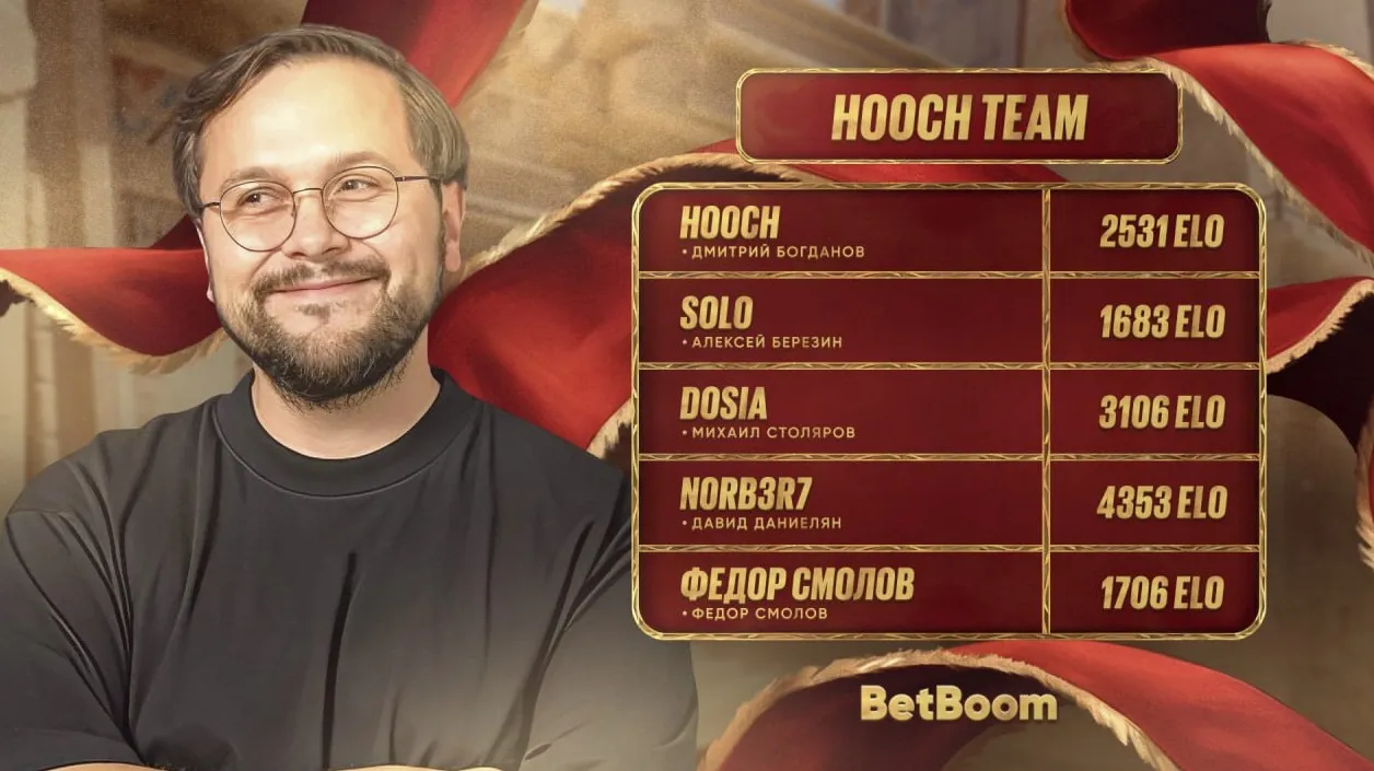 Состав Hooch Team