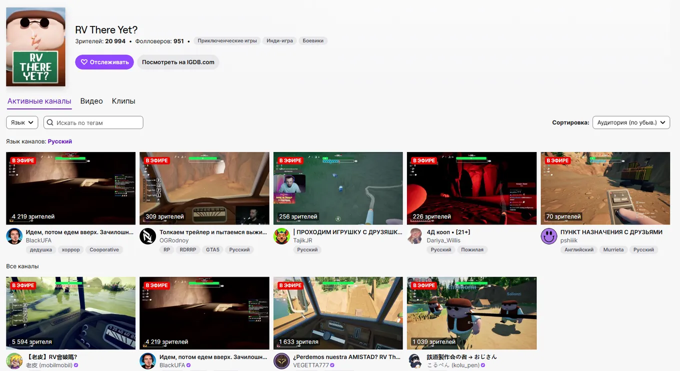 На момент публикации материала стримы по RV There Yet? на Twitch смотрит 21 тысяча человек. Это больше, чем у PUBG и Hollow Knight: Silksong вместе взятых