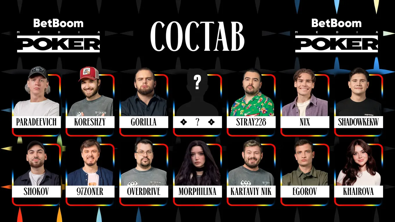 Участники BetBoom Poker Season 3