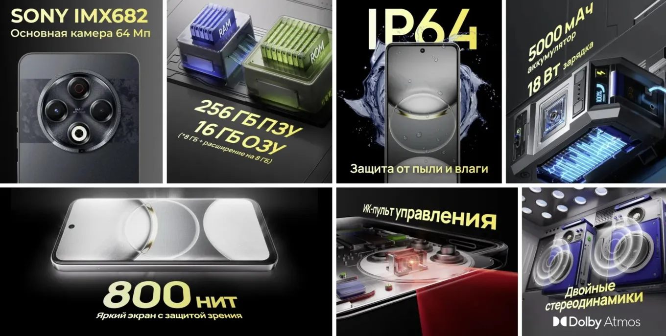 Информация о смартфоне TECNO Spark 30*