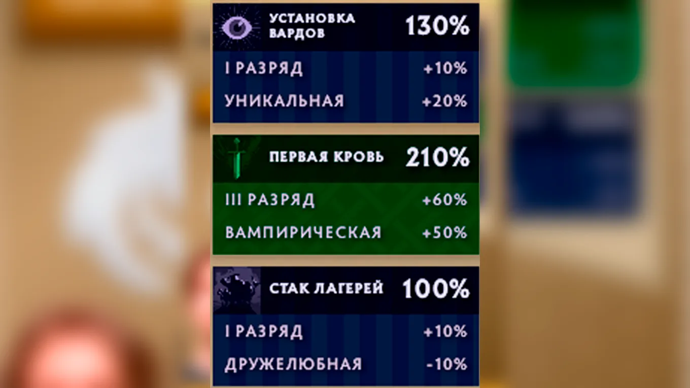 Эффекты и бонусы всех трёх эмблем саппортов крупным планом