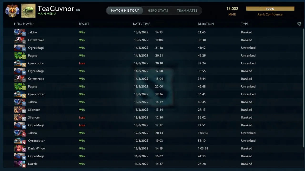 Последние игры TeaGuvnor в Dota 2