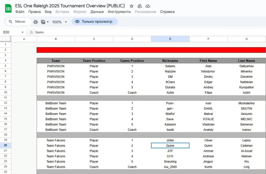 Регистрация команд на ESL One Raleigh 2025