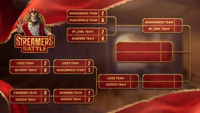 Плей-офф сетка BetBoom Streamers Battle 3 по CS 2