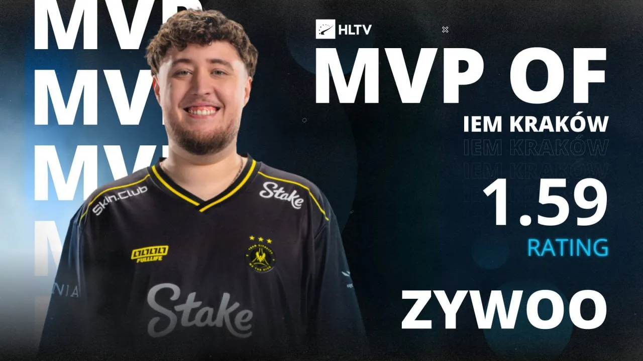 Лучшим игроком IEM Krakow 2026 стал снайпер команды Vitality Матье ZywOo Эрбо