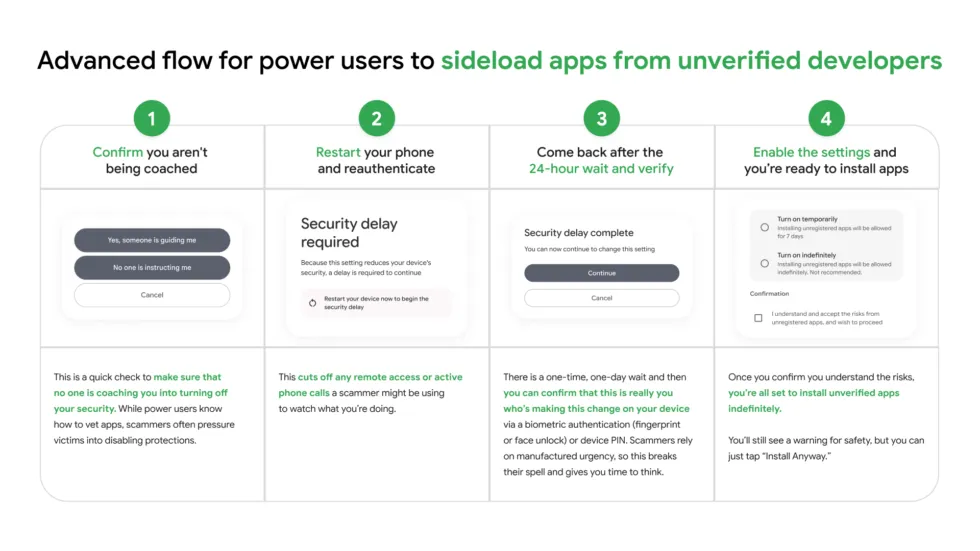 Англоязычная инструкция по разблокировке установки неизвестных APK-файлов