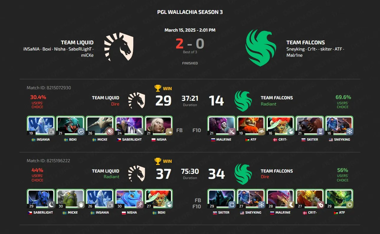 PGL Wallachia Season 3