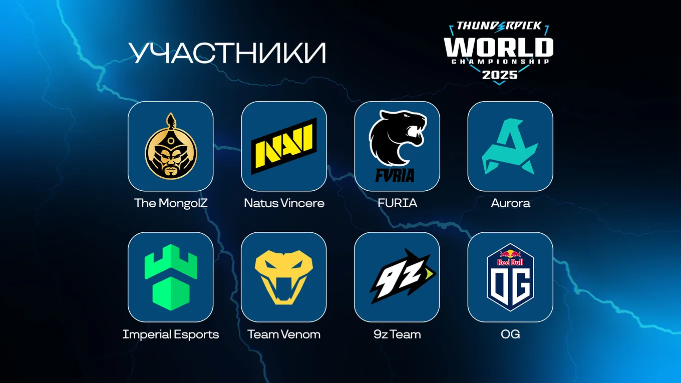 В Thunderpick World Championship 2025 по CS2 примут участие 8 команд