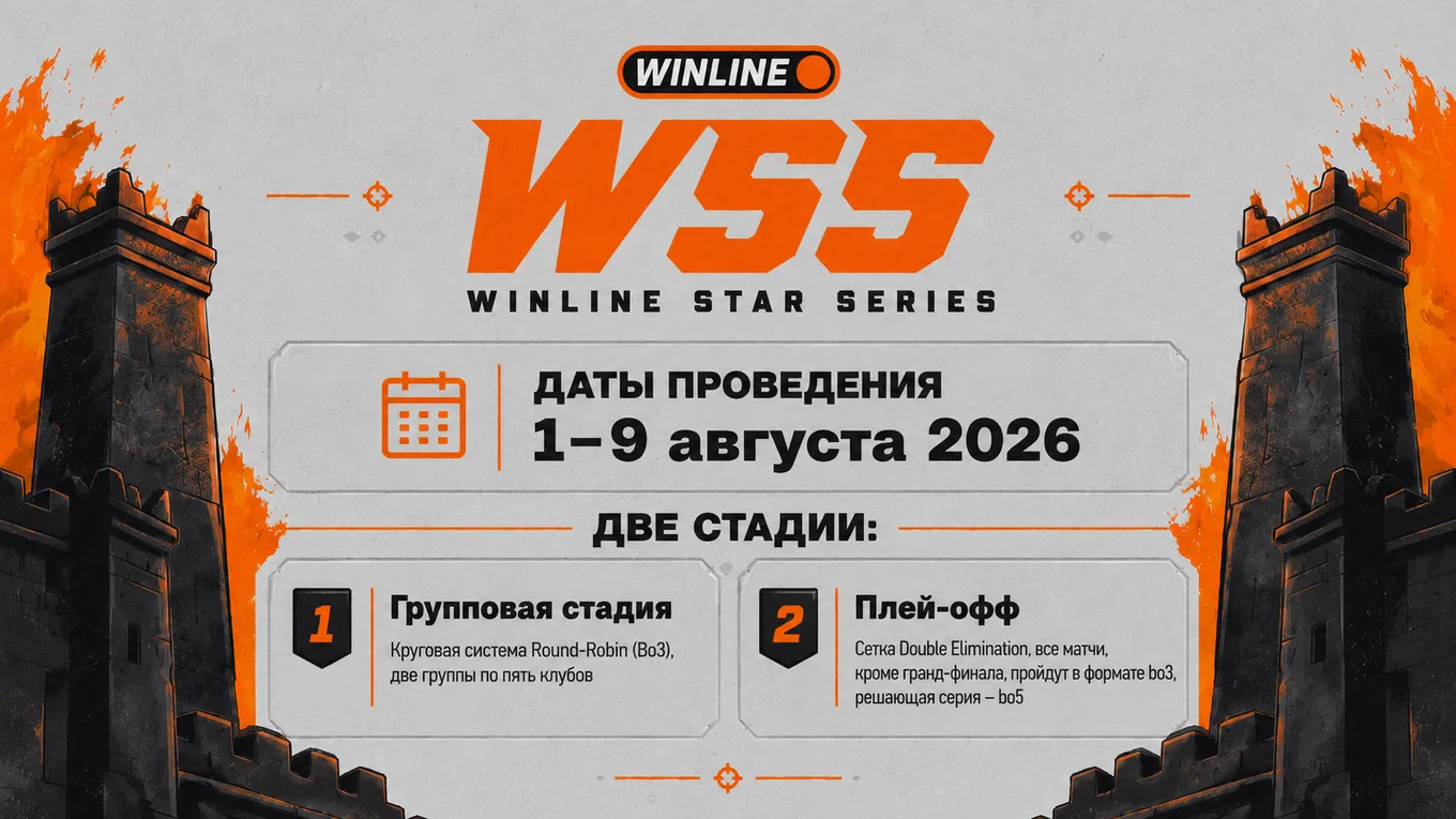 Турнир Winline Star Series по CS2 пройдёт в два этапа: групповой и плей-офф
