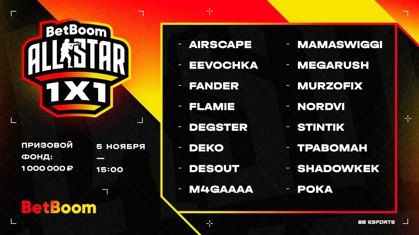 Участники BetBoom All-Star 1x1