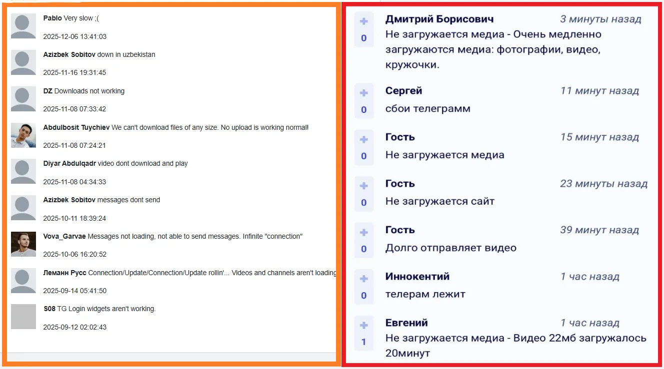 Отзывы и жалобы пользователей