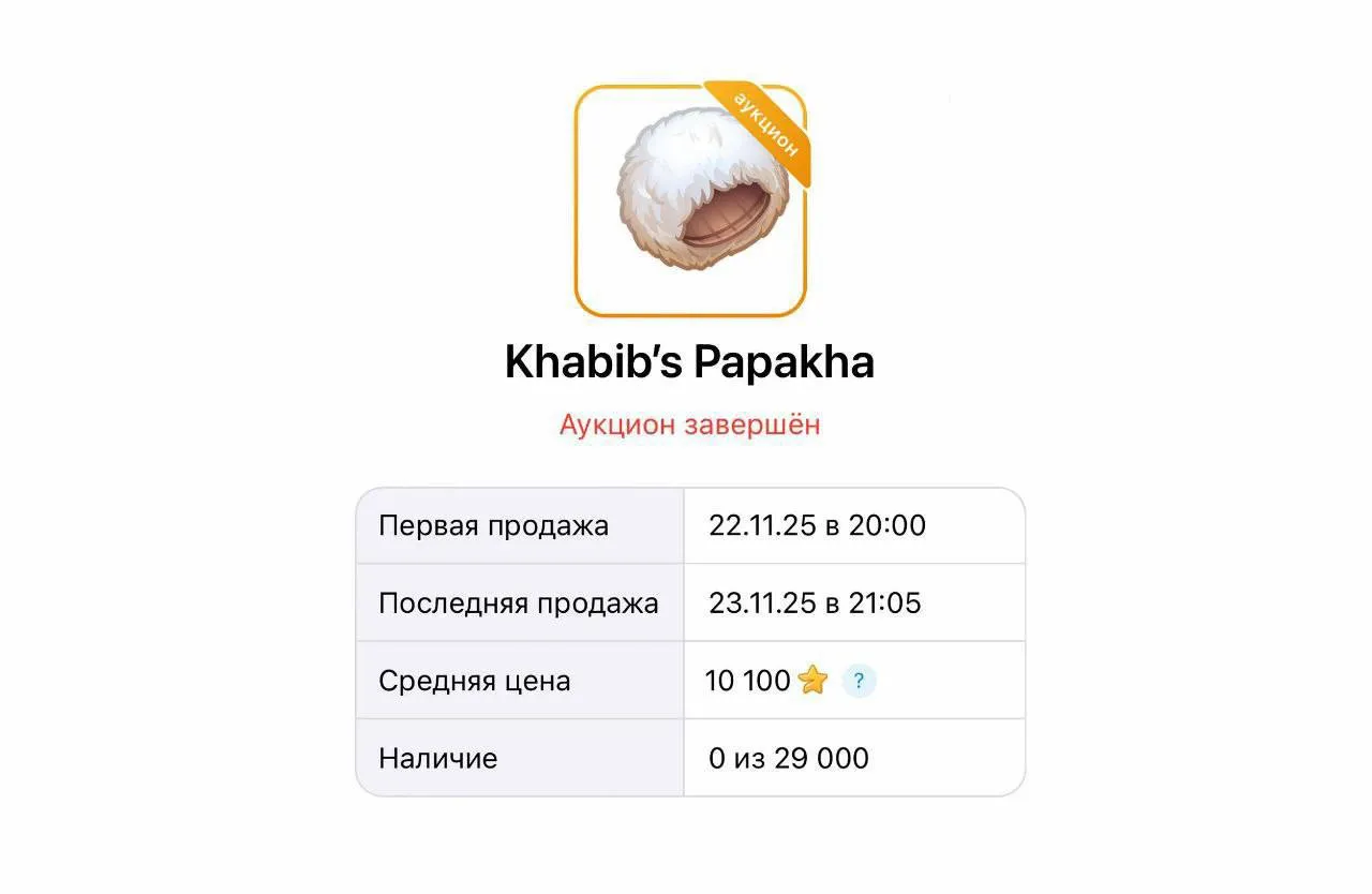 Аукцион в Telegram с папахами