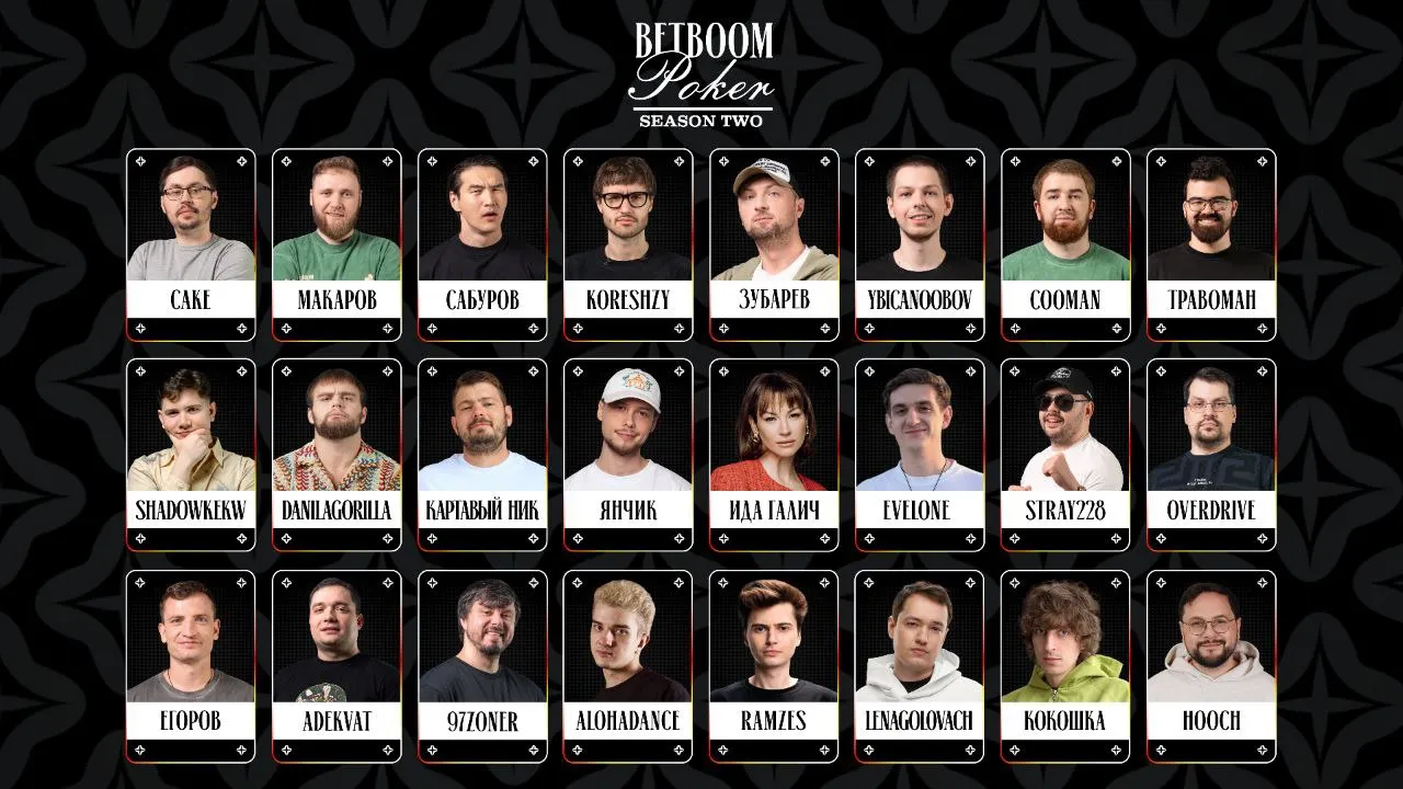Участники BetBoom Poker Season 2