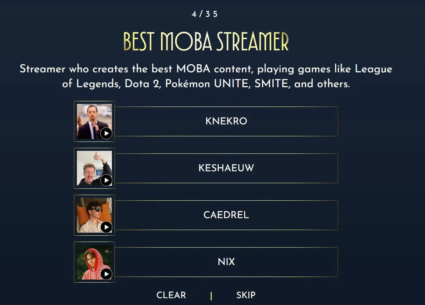 Номинанты в категории «Лучший MOBA-стример»
