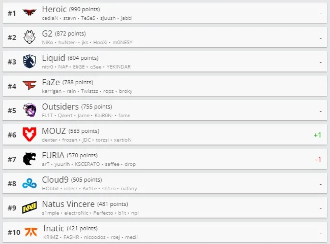 HLTV
