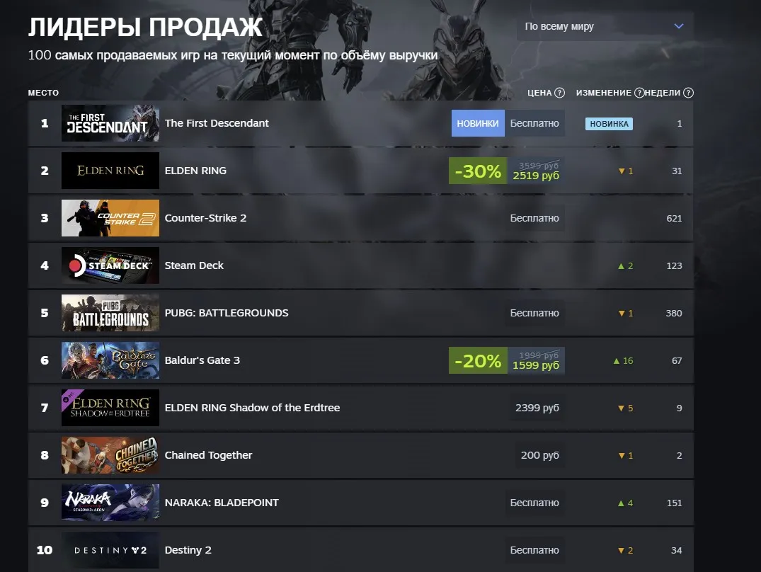 Steam