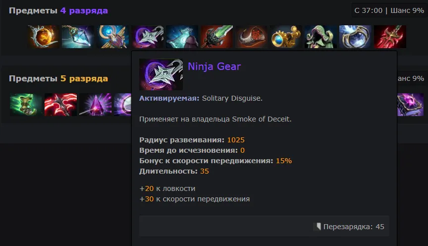 Ninja Gear
