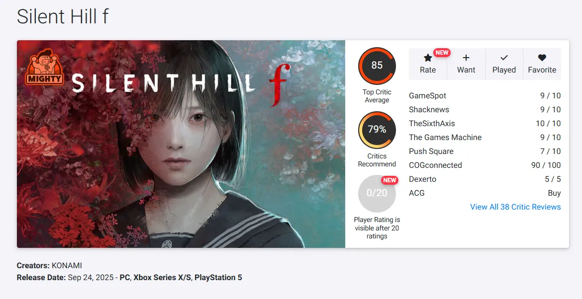 Статистика отзывов к игре Silent Hill f с сайта OpenCritic.