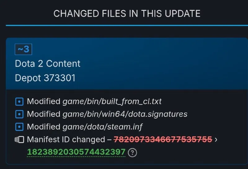 Изменения в Dota 2 (Steamdb)