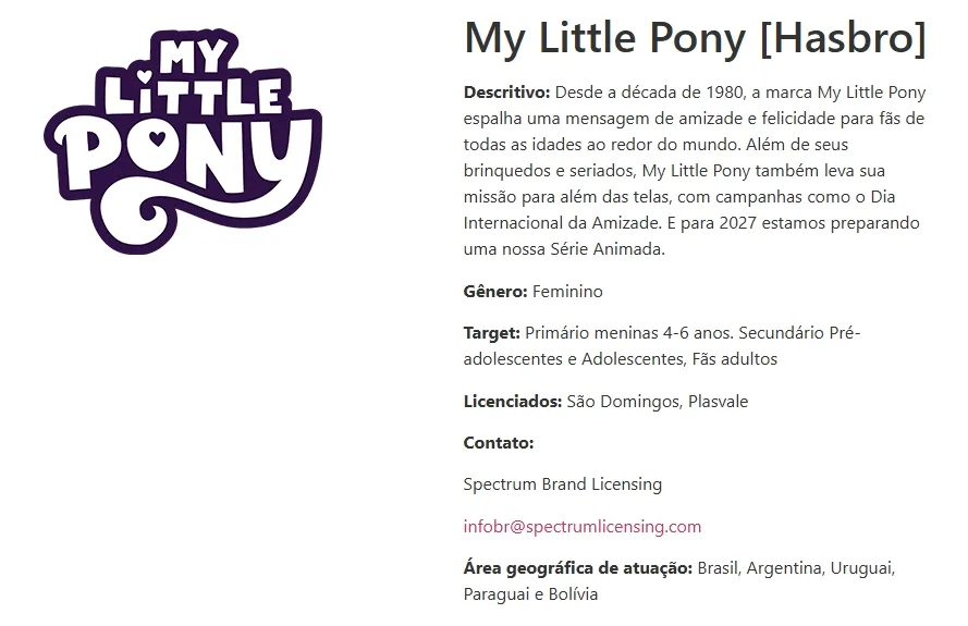 Ранний инсайд о разработке нового сериала My Little Pony