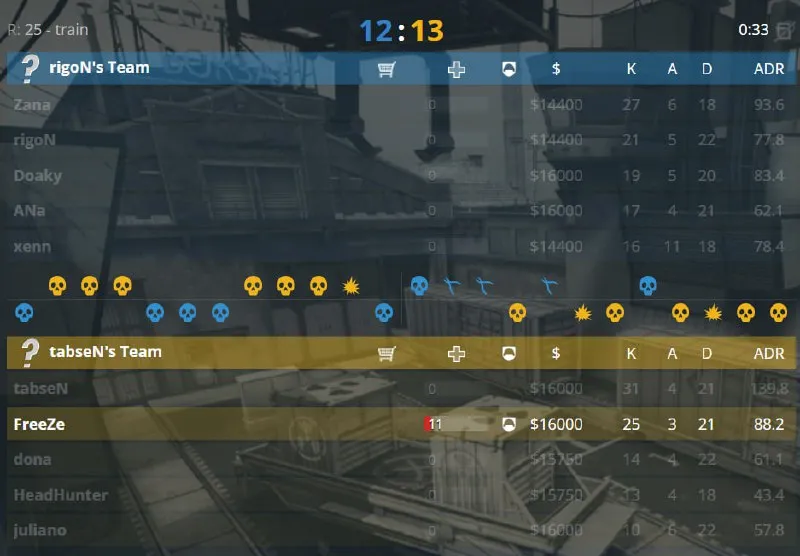 Статистика матча (HLTV)