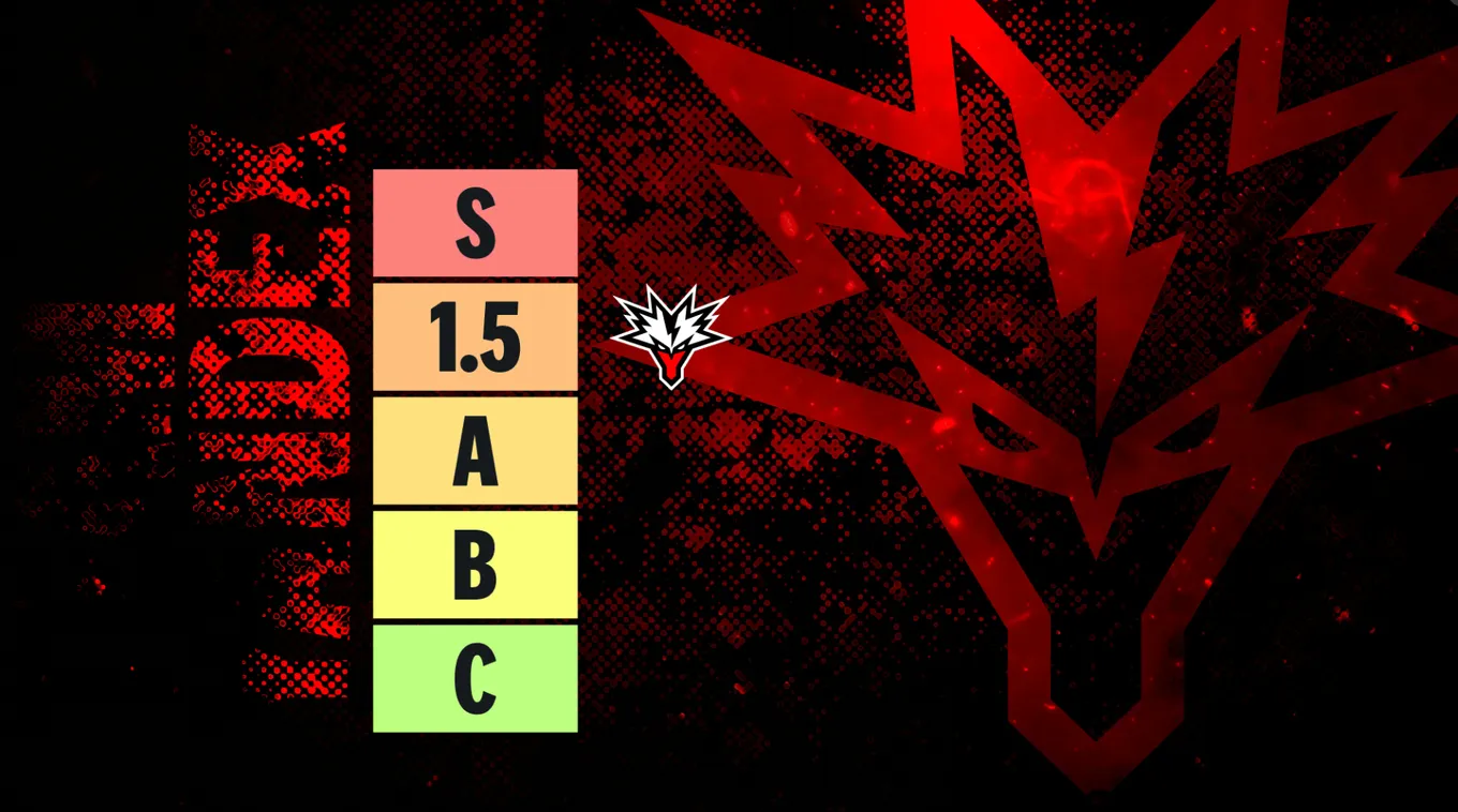 Team Yandex расположила сама себя на тир-1.5
