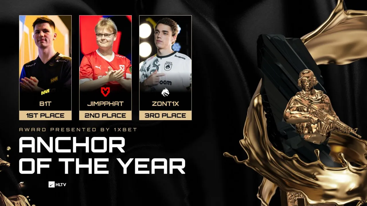 Опорник года HLTV Awards 2024