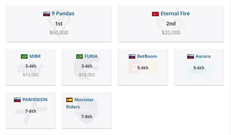 HLTV