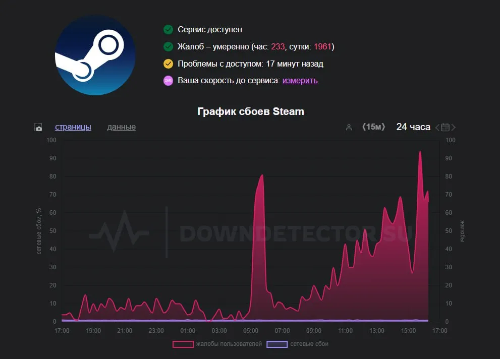 Сбой Steam