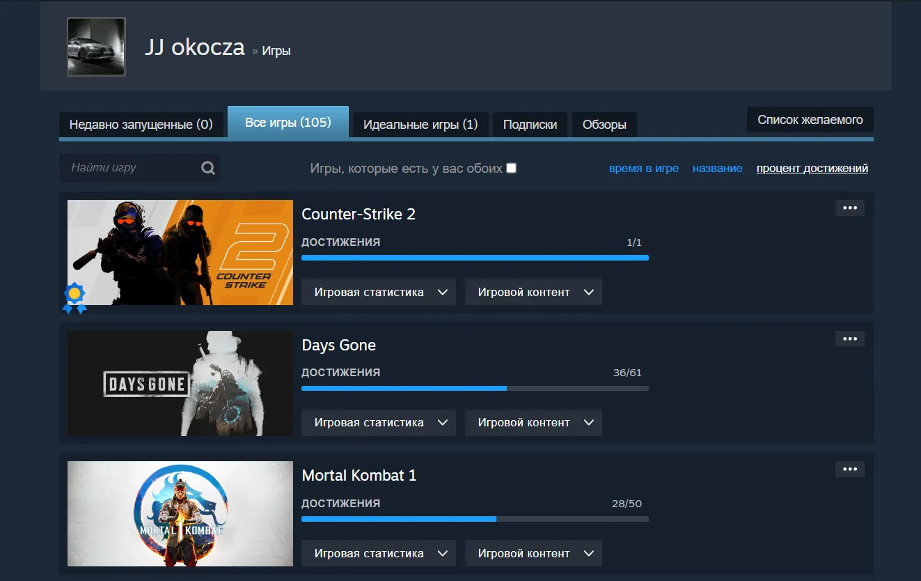 Игры Ежи Яновича в Steam