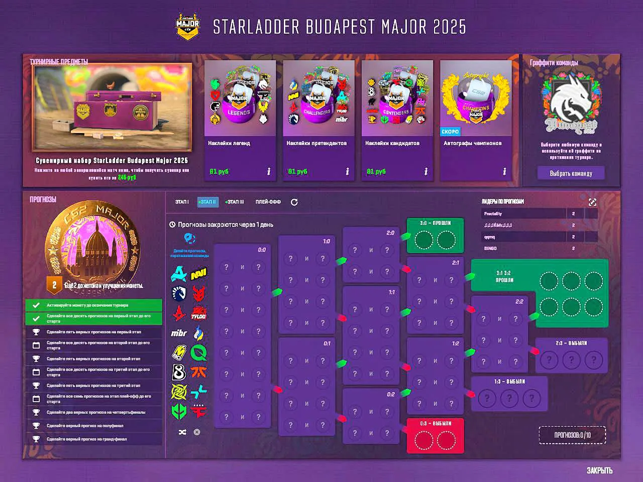 Прогнозы на 2 этап StarLadder Budapest Major 2025