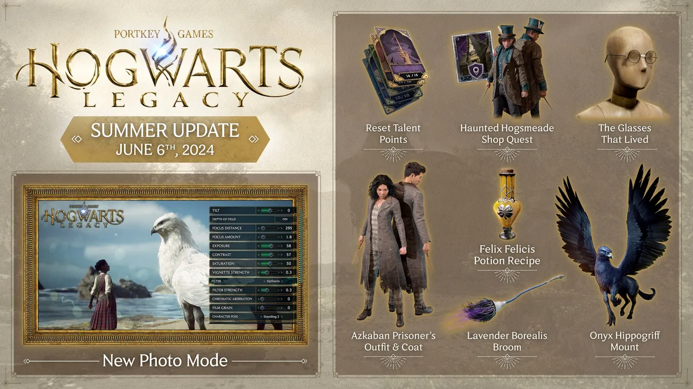 Летнее обновление для Hogwarts Legacy