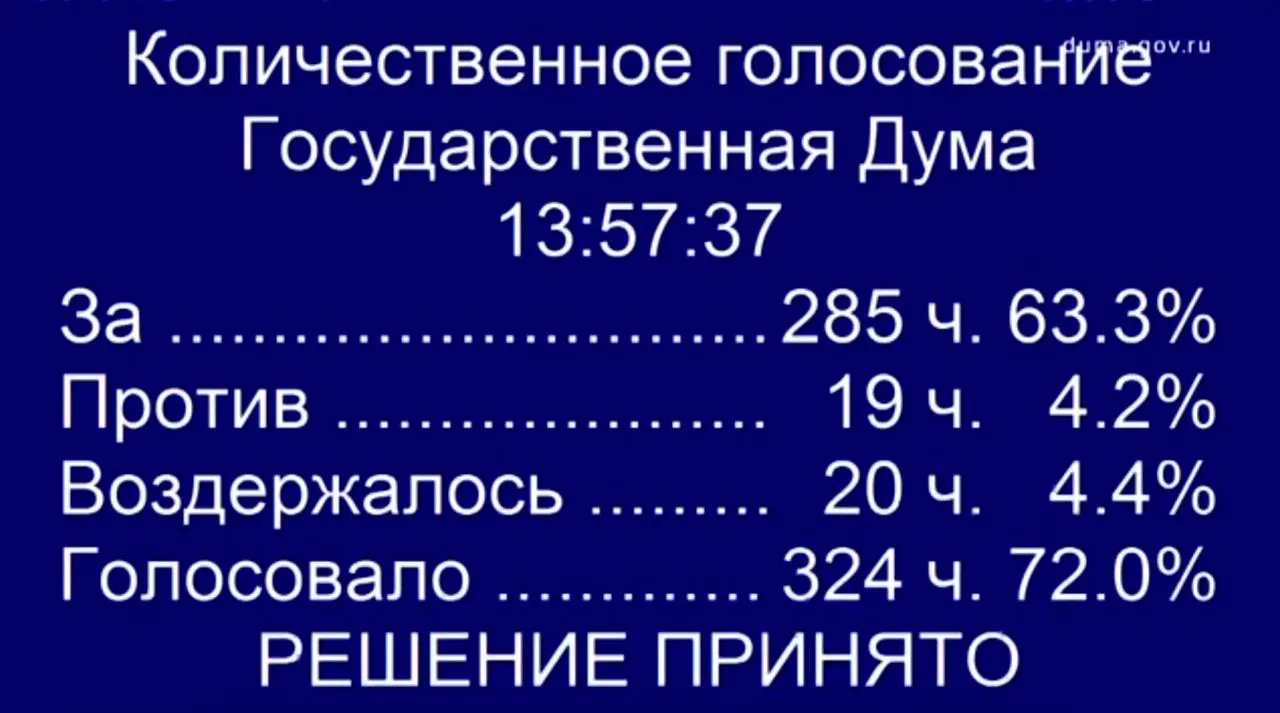 Скриншот о голосовании по принятию обсуждаемых законопроектов