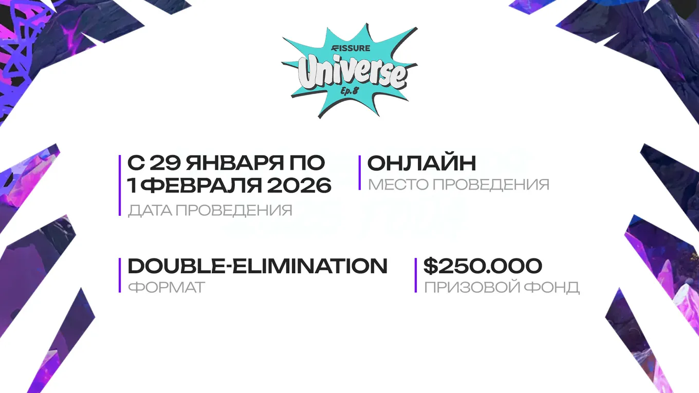 250 тысяч долларов – антирекорд по объёму призового фонда среди ивентов с участием топовых команд в 2026 году