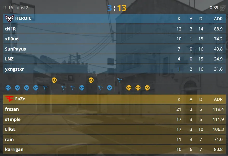 Дебютный матч s1mple на мейджоре против Heroic