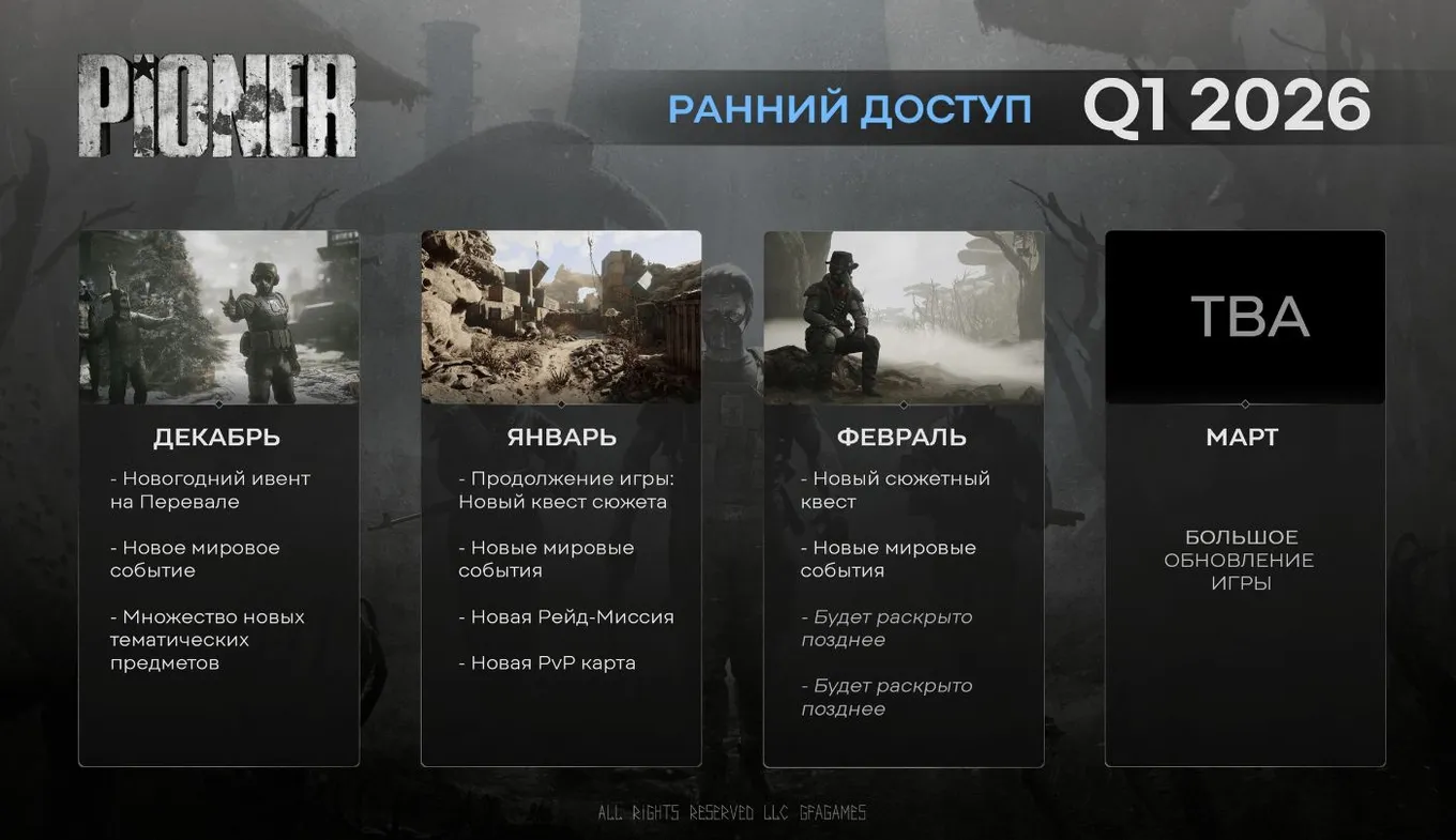 Дорожная карта PIONER