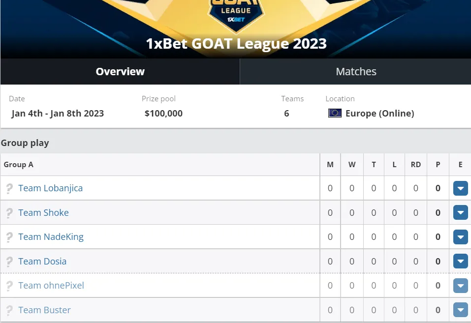 HLTV