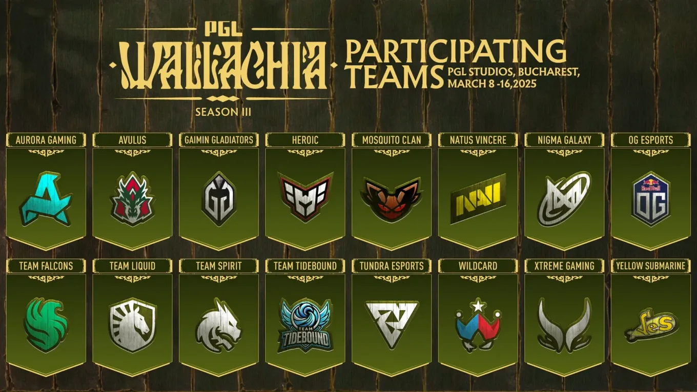 Участники PGL Wallachia Season 3