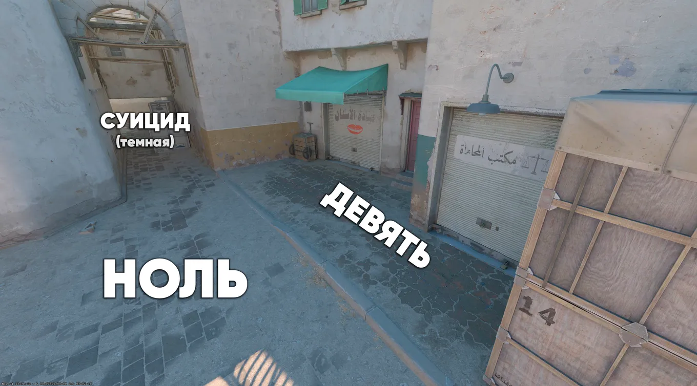 Названия точек на верхней части мида