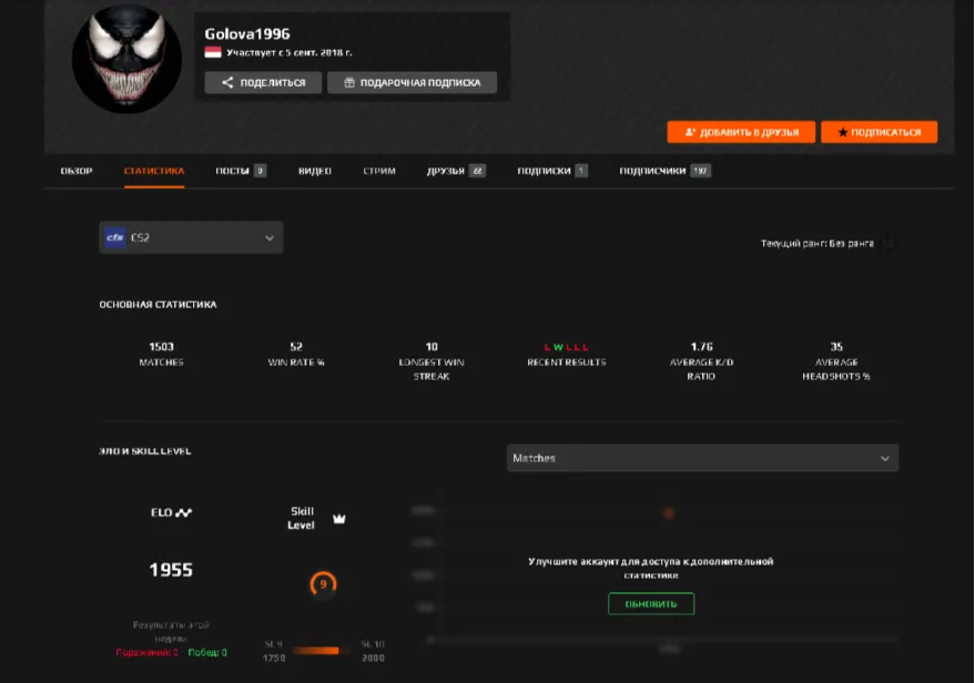 Faceit-профиль Александра Головина