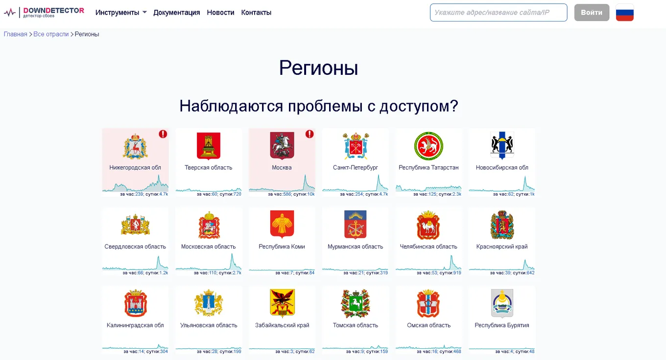 Проверить сбои мобильного интернета в РФ можно через Downdetector